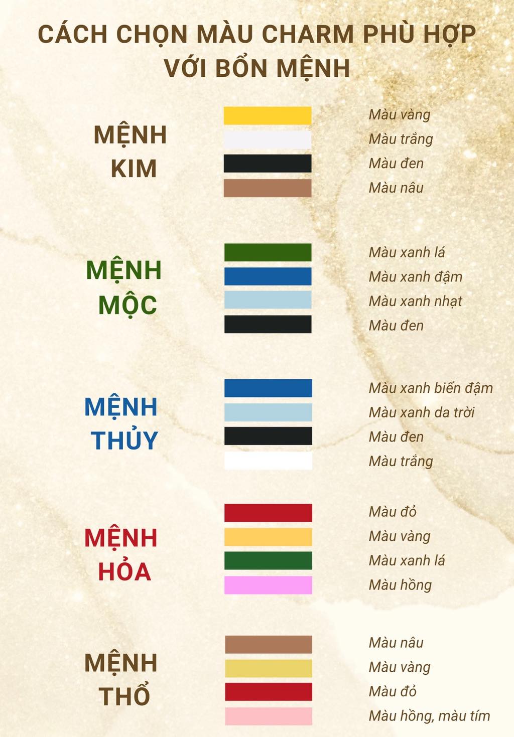 Chọn màu charm theo mệnh