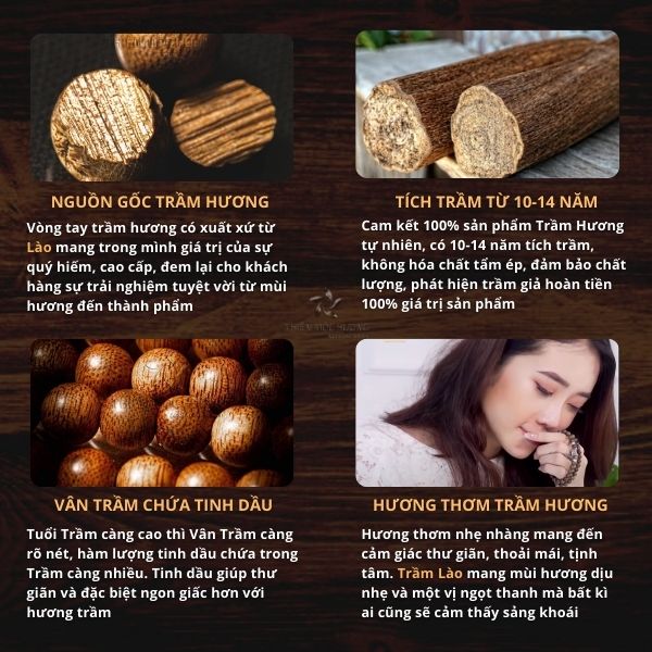 Vài nét về trầm hương